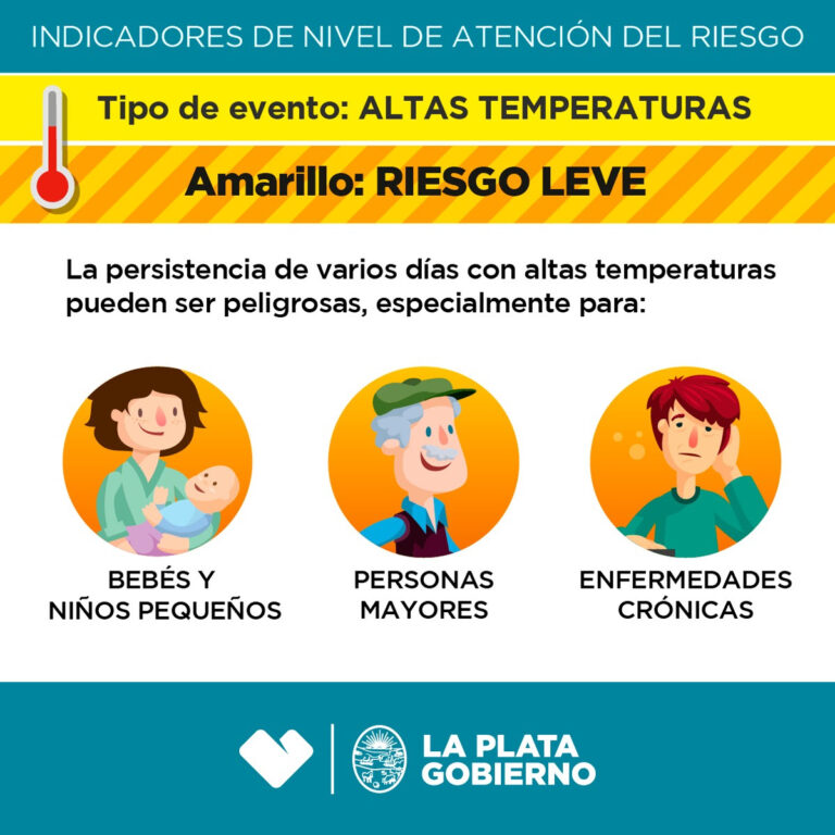 La Plata: rige el nivel de alerta ‘Amarillo’ por altas temperaturas