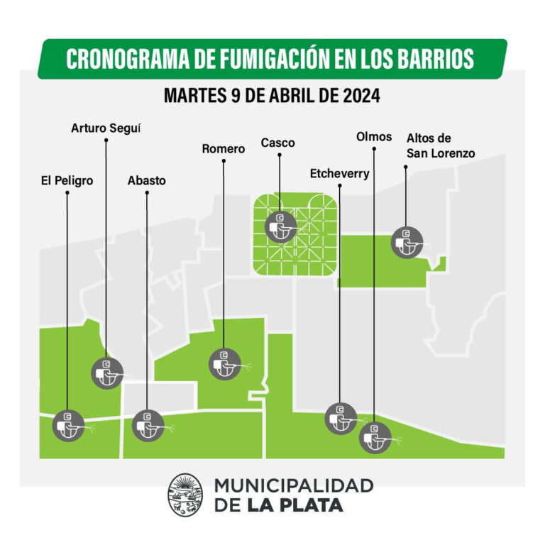 Hoy hay mas tareas de fumigación, prevención y concientización.